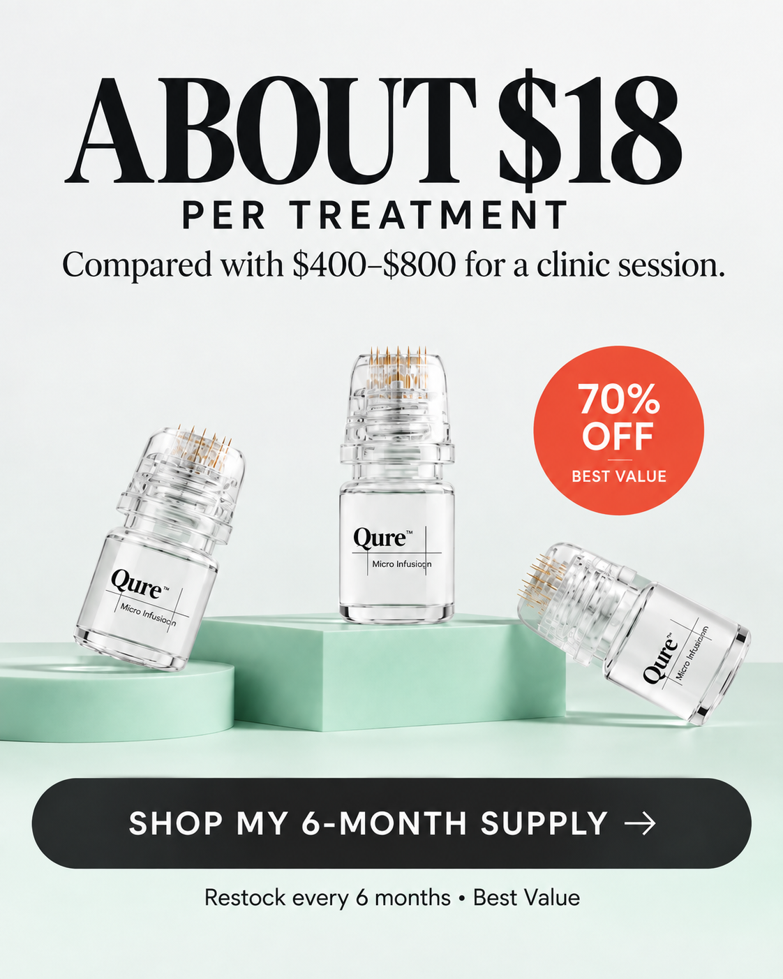 Qure static ad: About $18 per treatment, compared with $400 to $800 for a clinic session